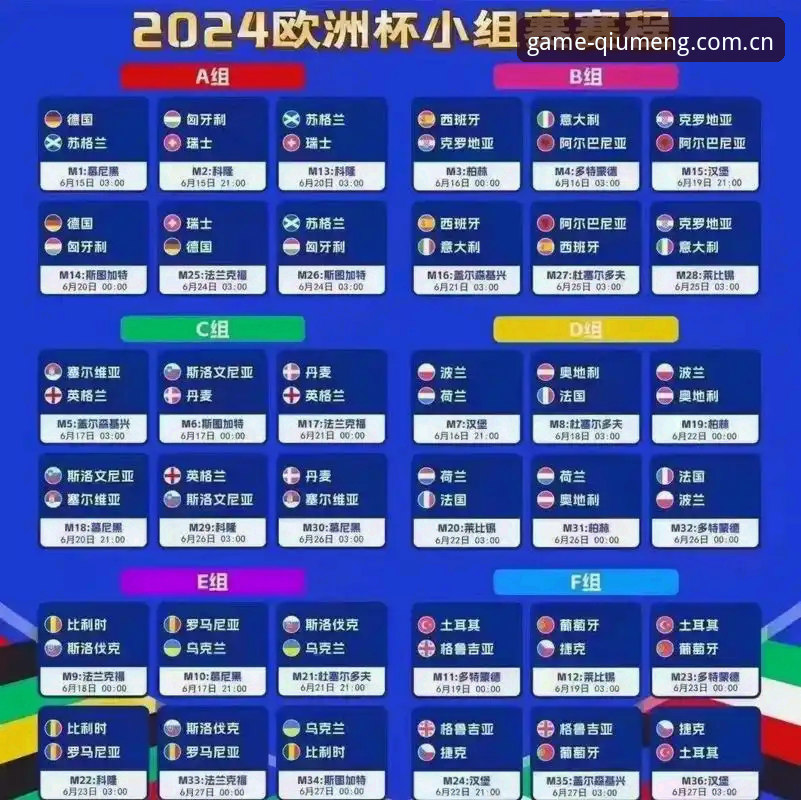 欧联杯决赛复盘教程：从维拉捧杯看球盟会赛事平台观赛操作指南