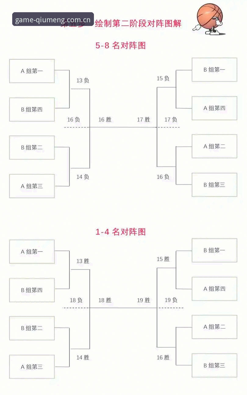球盟会轻松参与赛事 球盟会轻松参与赛事完整指南:从下载到竞猜的实战操作流程